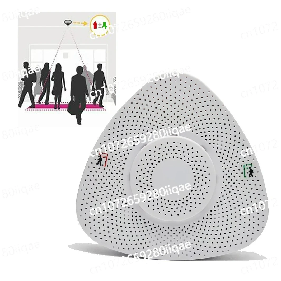 Bi-Directional Door… - image