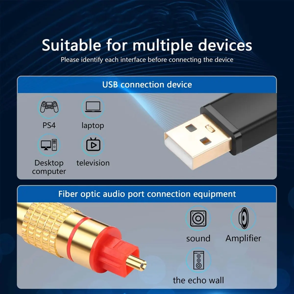 A64I USB to Optical Audio Adapter USB A to Fiber Optic Audio SPDIF Port Connection Audio Converter Cable for Computer Laptop