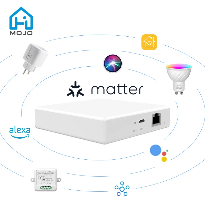 Interruptor de bombilla Zigbee Thread Matter Gateway Hub, enchufe inteligente Homekit, WiFi, Bluetooth, multimodelo, Alexa, Google Echo