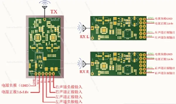 Wireless Speaker Module, UHF Stereo, Wireless Audio Transceiver Module