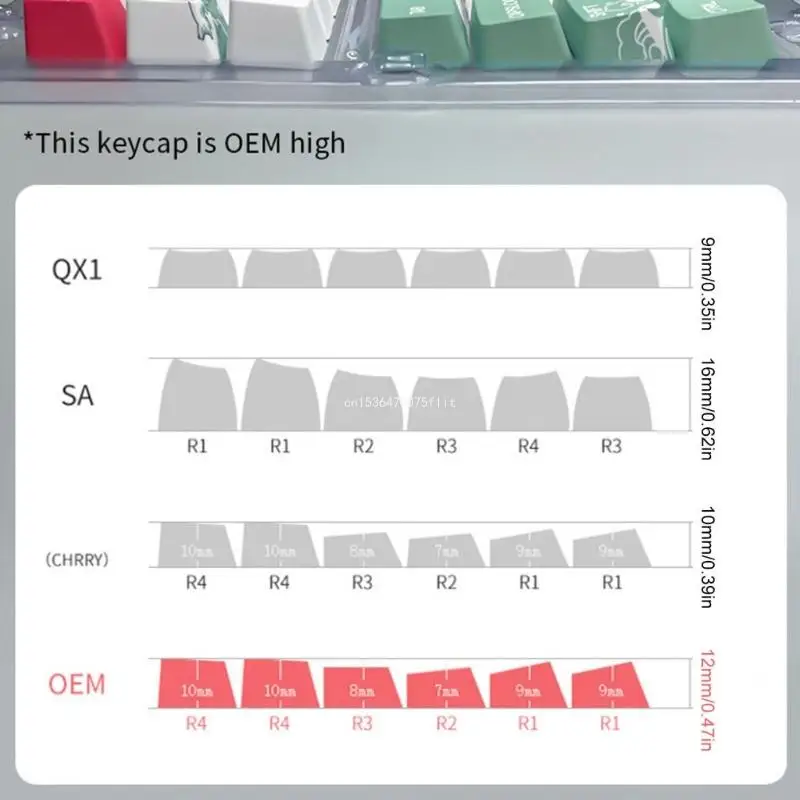 Upgrade Your Typing Experience With Coral Sea PBT Keycaps XDA/OEM For MX Switches Keyboard Enthusiasts DropShipping