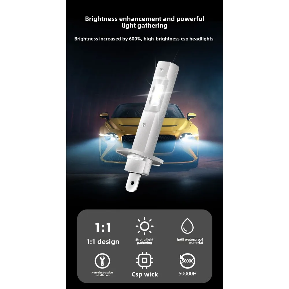 New Arrival Hot Car LED Headlights - H1 Mini Direct Plug 1:1 Design High-Luminance LED Lamps, Factory Outlet