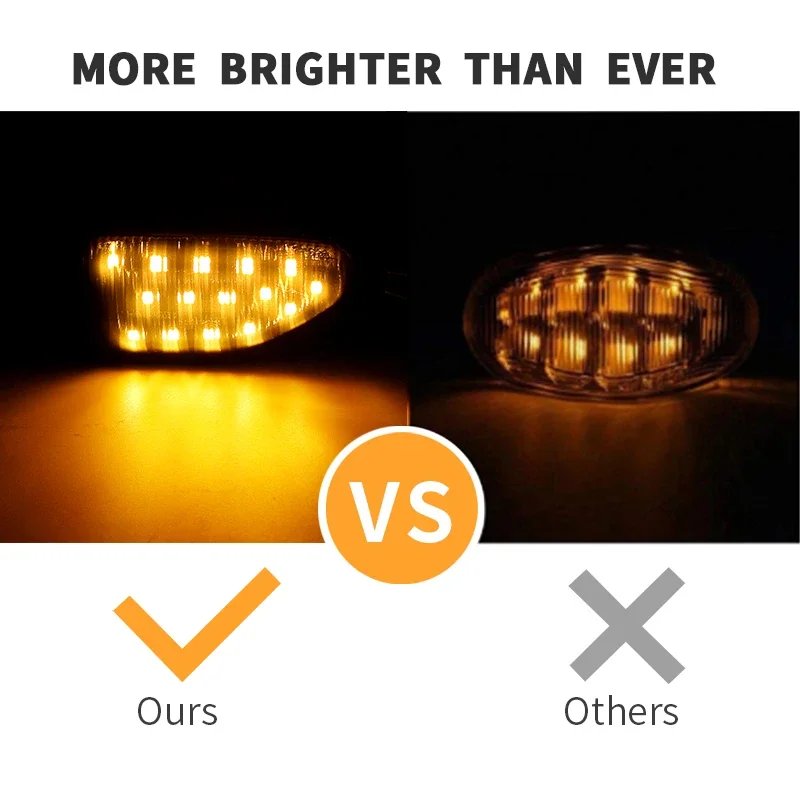 

2PCS Canbus For Renault Dacia Duster Sandero Stepway Logan MK2 LED Dynamic Side Marker Lights Turn Signal Lamps Car Accessories