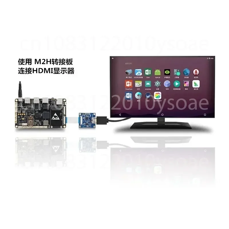 Mipi to HDMI adaptor 720P and ruierweishi A33 / A63 Android board expand HDMI