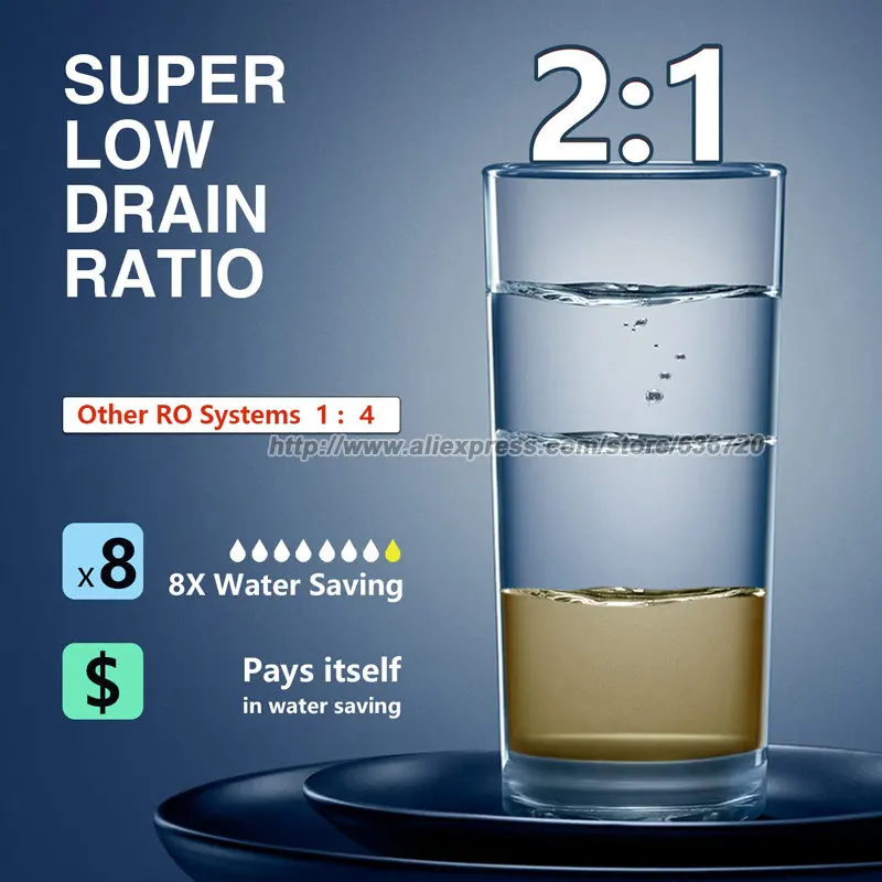 نظام تنقية المياه بالتناضح العكسي RO - 1000 GPD تدفق سريع، بدون خزان، يقلل من TDS، الاستخدام المنزلي والتجاري