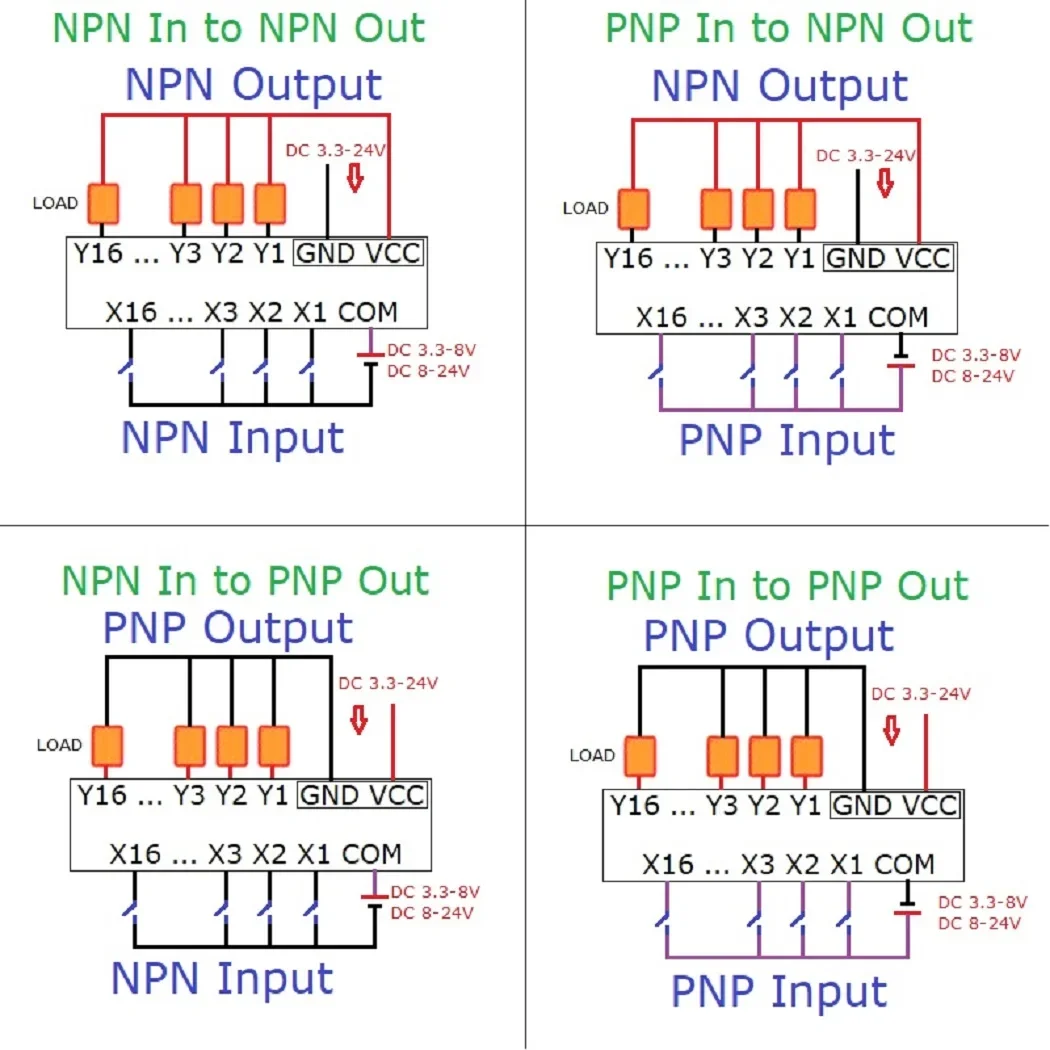 PNP-NPN Digital Logic Converter 4-16CH 3.3V 5V 12V 24V 5A MOS Solid State Relay PLC Signal Amplifier Board for Motor Relay