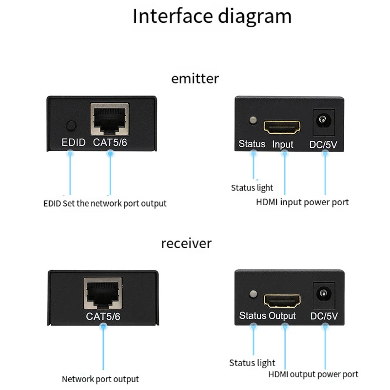 60M HDMI-compatible  Extender RJ45 Ports Network HD 1080P HDMI-compatible  to RJ45 Network Extender by CAT5e CAT6 LAN Extensor