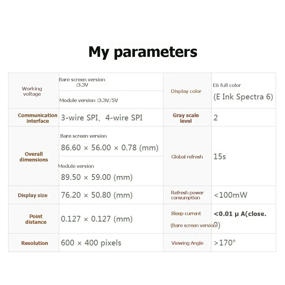 OKgood 3.6 Inch E-Paper Display Module E6 Full-Color SPI EPaper Screen 3.6inch E-Paper (E)