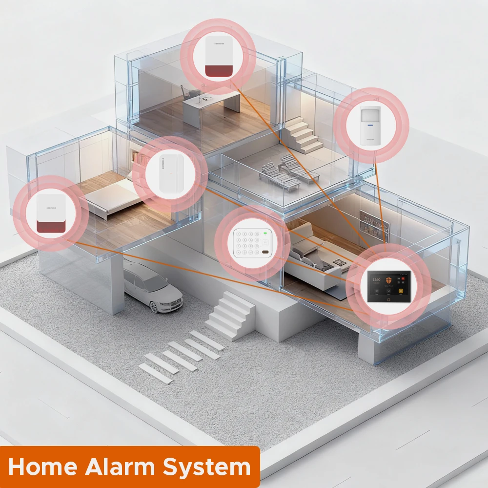 Thumbnail 3 - #48 Best Smart Home Devices to Buy In 2026