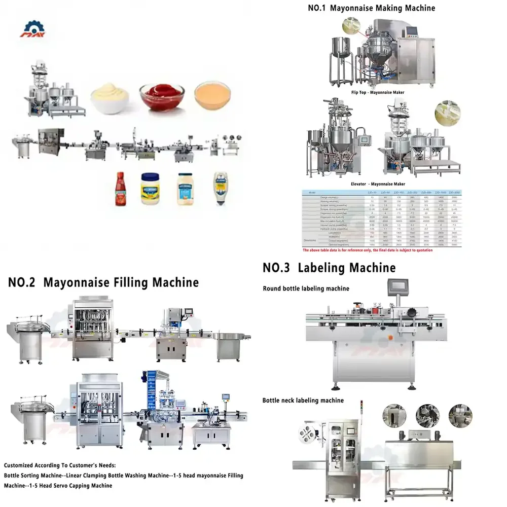 Línea de Producción Automática de Ketchup y Mayonesa de Acero Inoxidable Marca Maxwell con Máquinas de Llenado, Envasado y Mezcla
