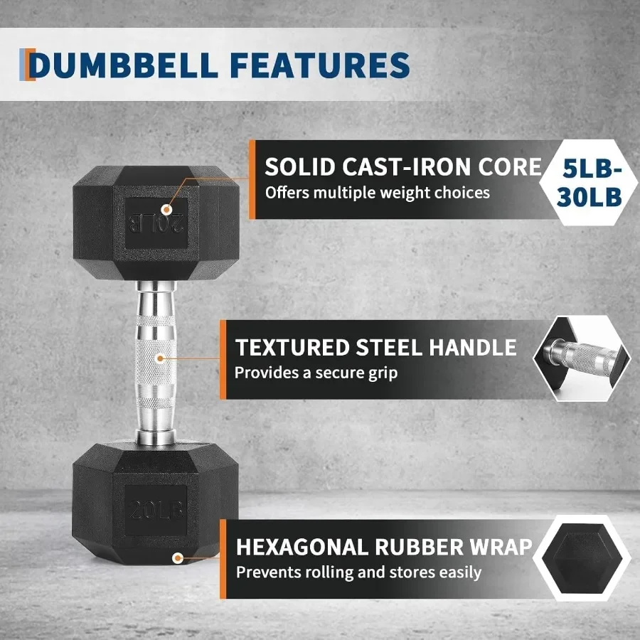 Heavy Duty Hex Dumbbell Set Rubber Coated Free Weights with Non-Slip Handles, Anti-Roll Design, Durable and Odorless Strength T