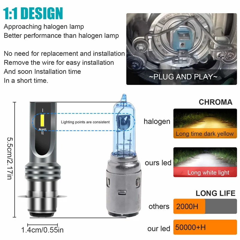 

H6 Headlight Bulb, 2pcs, White, Spare Parts, Compatible With Yfz450, Yfz 450, Yfz450r, LED Bulb For Motorcycle 2004-2019, 2020