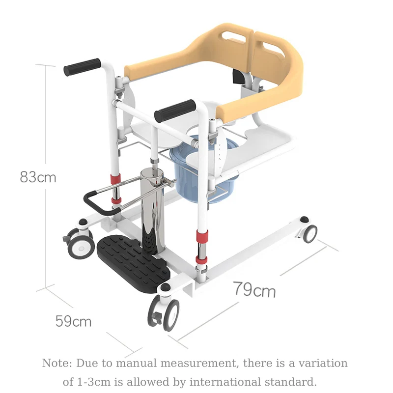 Рисунок 3 - Популярное медицинское оборудование для инвалидов