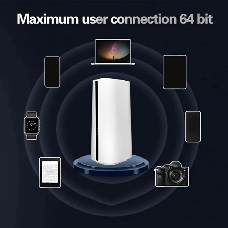 ABAC-M55 ESIM Modem 5G Wifi Router Fixed Wireless Access Wifi5 Wifi6 AC1200 Indoor LTE CPE SIM Slot Cheap US Plug