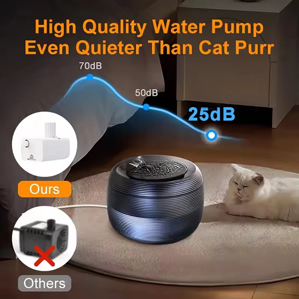 Smart Ultra Quiet Pet Water Fountain, Automatic Water Dispenser with Smart Pump Cat Water Fountain（Black）