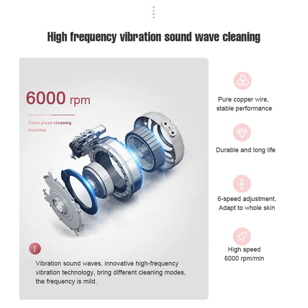 USB elektrische gezichtsreinigingsborstel Sonic elektrische gezichtsreiniger Reinigingsborstel Huidscrubber Huidmassager Huidverzorgingshulpmiddelen