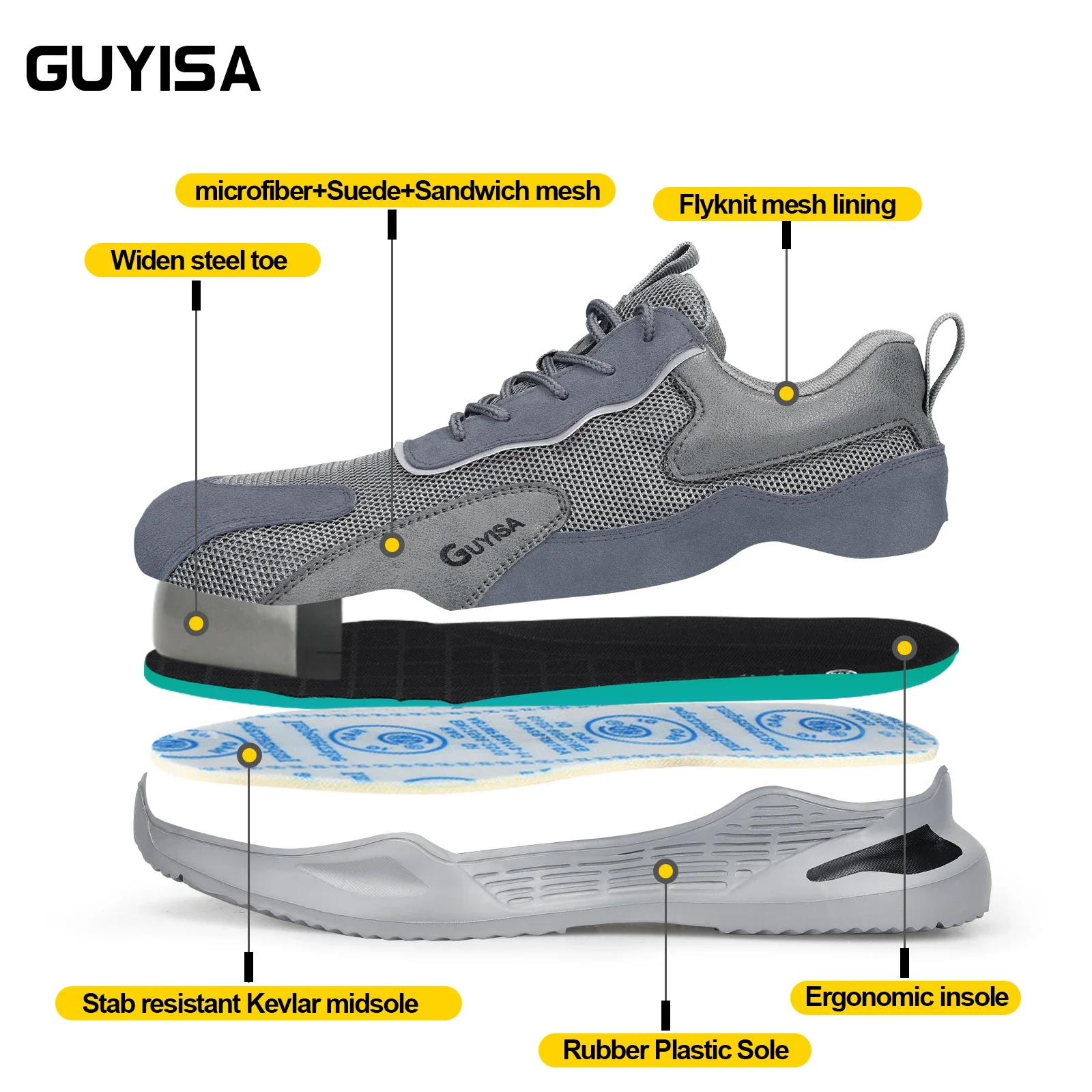 GUYISA Men's Steel Toe Safety Shoes Fashion Breathable Lightweight Anti-smash and Anti-puncture Men Security Sneakers Size 36-46