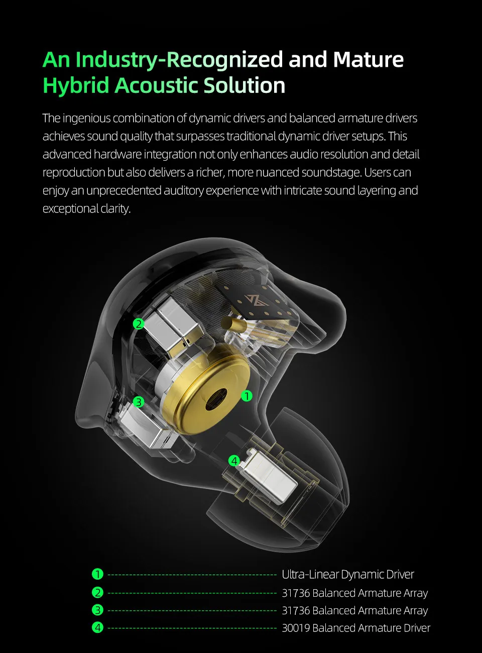 Pre-order KZ ZSX Pro 12 Driver Hybrid In-Ear Monitors with Premium Sound & Ergonomic Design Detachable Cable Headphone