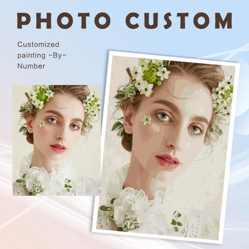 PhotoCustom Your Own Personalized Photo Painting By Numbers For Adults Customize Wedding Kits Paint On Numbers For Home Art Cra - Image 2