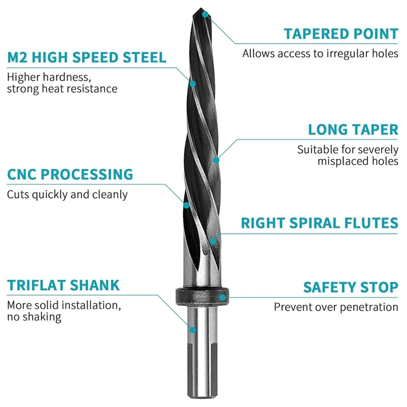 3/4Inch Drill Bridge/Construction Reamer With 1/2In Chuck, HSS 3/4In Taper Bridge Reamer Bit Tool For Steel Metal Wood Durable