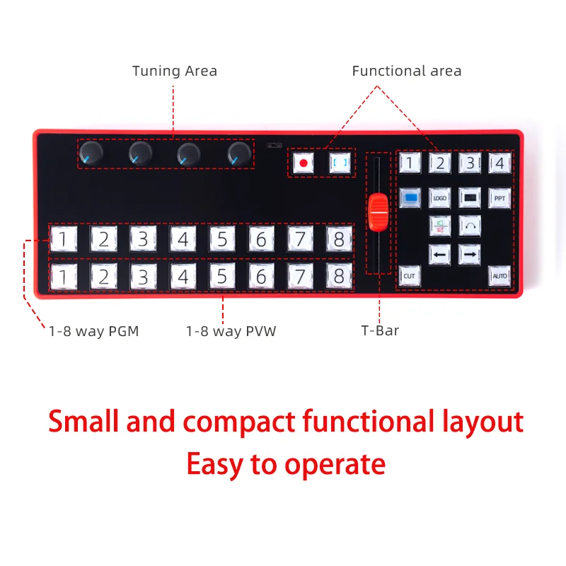 Live midi 2.0 software with control panel for new media type-c recording switchboard Keyboard customization Vmix Mini Switcher