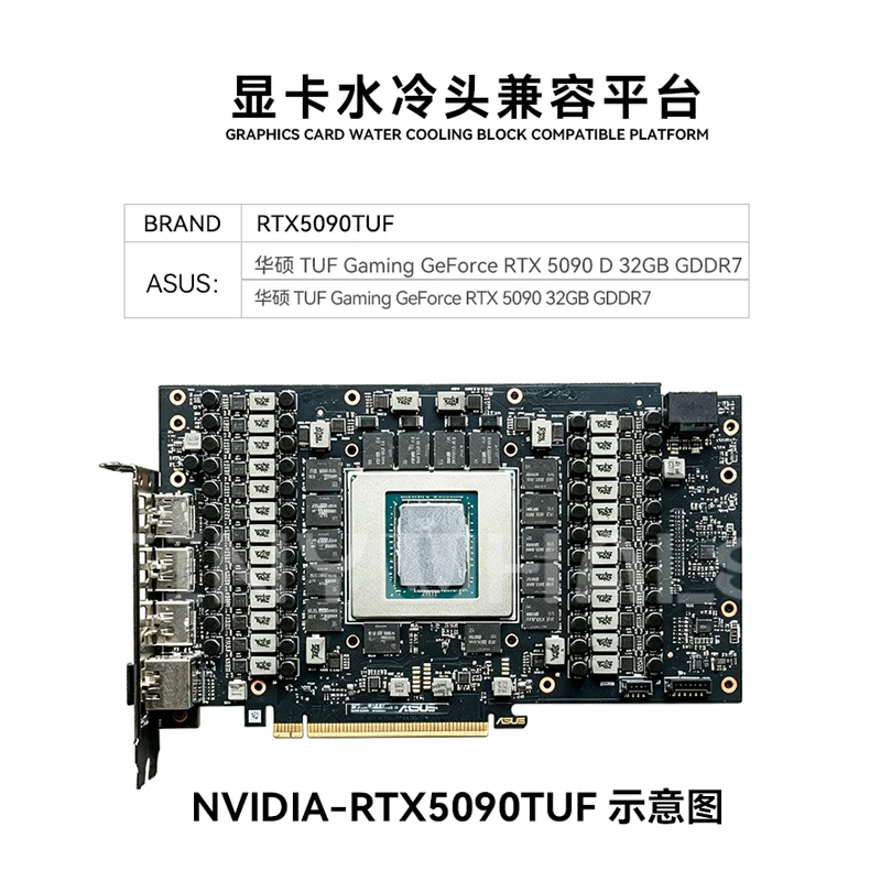 Водоблок Shyrrik для видеокарт – обзор и цена Rtx 5090 32Gb
