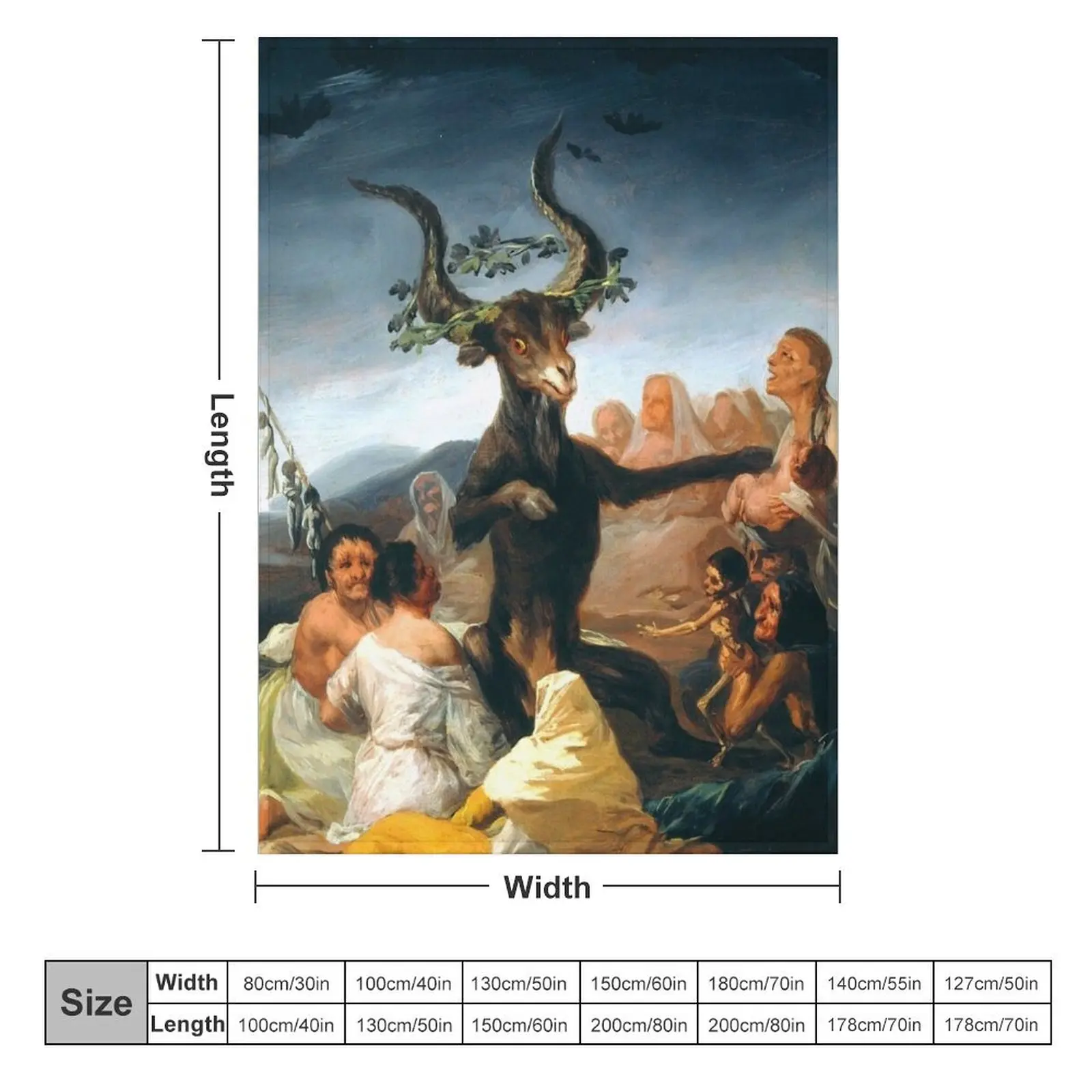 Francisco Goya The Sabbath of witches Throw Blanket Loose Decorative Sofas Blankets