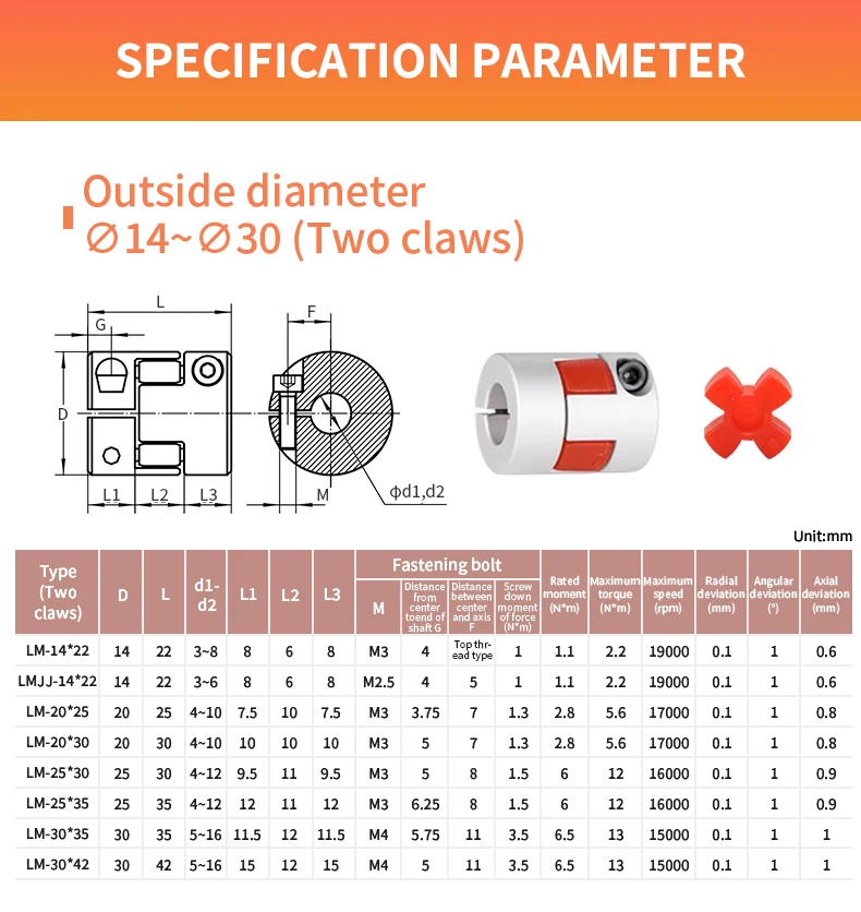 Pflaumenblüten-Kupplung, Sternschraube, Encoder, elastische Kupplung mit hohem Drehmoment, Servomotor, Aluminium-Kupplung XB-45 x 66 – Detail 2