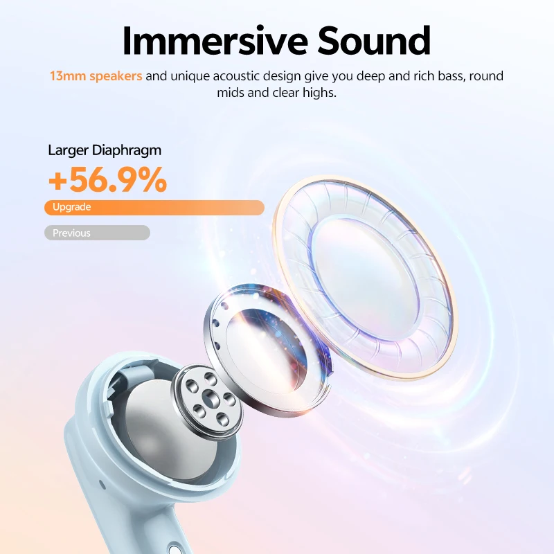 QCY T13 Pro HT23 Adaptive ANC Wireless Earbuds 13mm Drivers Powerful Bass 50dB Hybrid ANC Bluetooth 6.0 Earphones 6 Mics ENC 47H image 3
