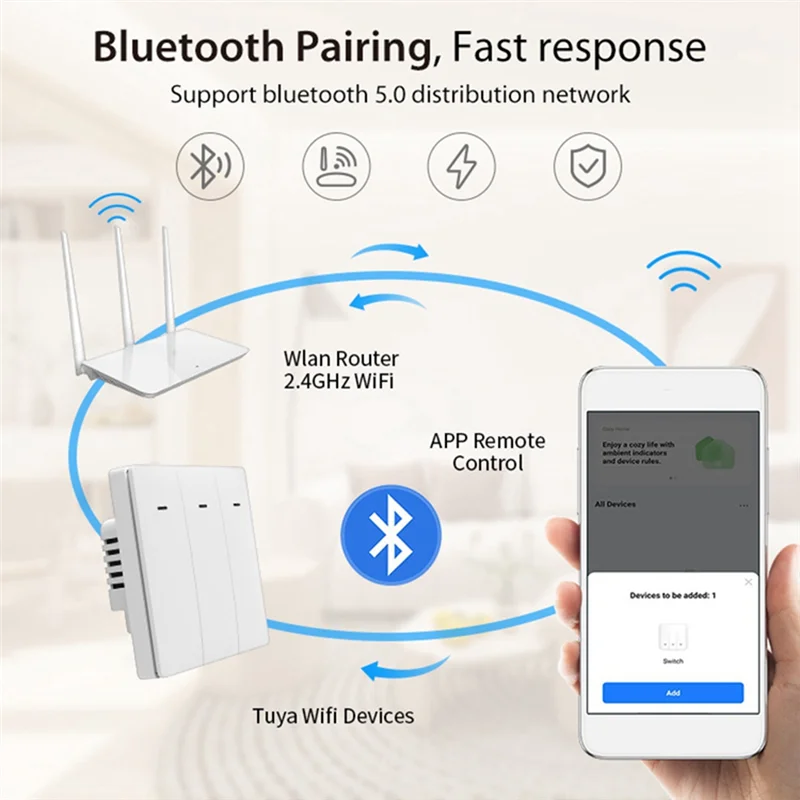 Sakelar Lampu UE Wifi Tuya Multifungsi Sakelar Lampu UE Wifi Tuya Portabel Wi-Fi Switch-N33R
