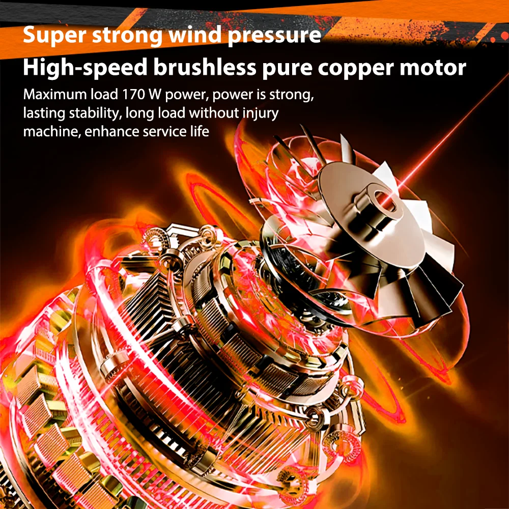 Krachtige Luchtblazer 130000 RPM Elektrische Air Duster Borstelloze Motor Turbo jet fan 3 Versnellingen Snelheid Verstelbare Outdoor BBQ Blower Tool