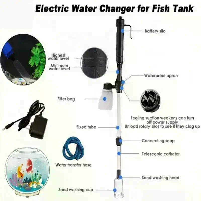 Powerful Suction Aquarium Electric Syphon Operated Fish Tank Sand Washer Vacuum Gravel Water Changer Siphon 220V