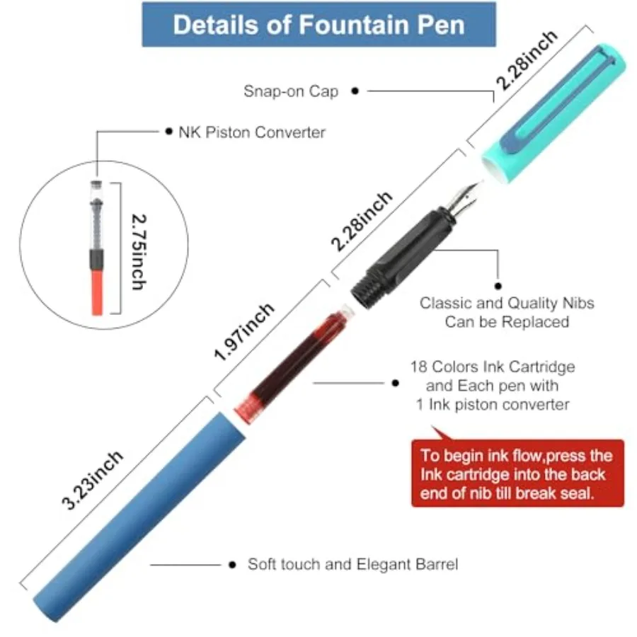 Calligraphy Fountain Pen Set 5 Different Nibs and 18 Ink Cartridges Calligraphy Set for Beginne MU20