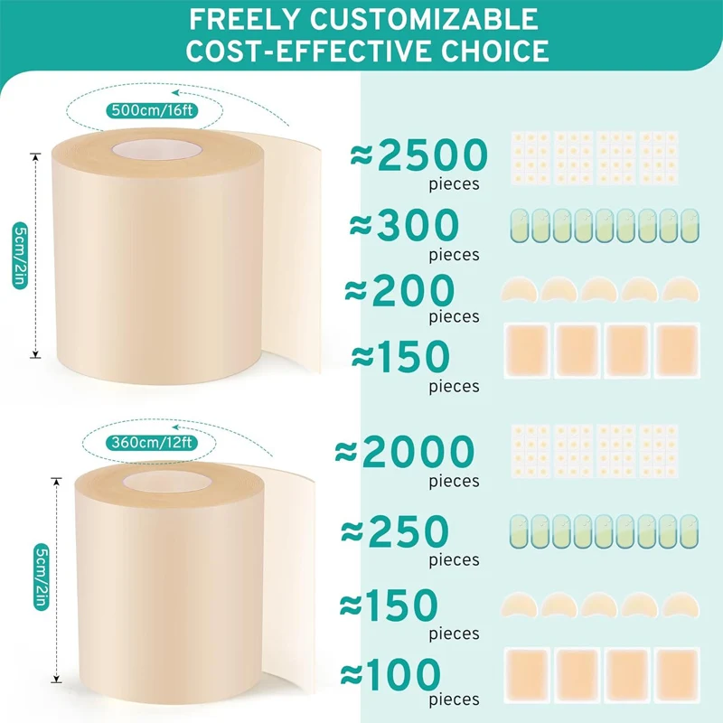 1 قطعة لفة الغروانية المائية للعناية بالجروح ضمادات التصحيح الغروانية المائية مع ضمادات قرحة السرير ذاتية اللصق ماصة للغاية للحروق