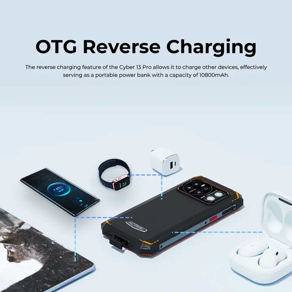 UNIWA Cyber 13 Pro 10800mAh Rugged Phone 6.6 FHD+ 64MP