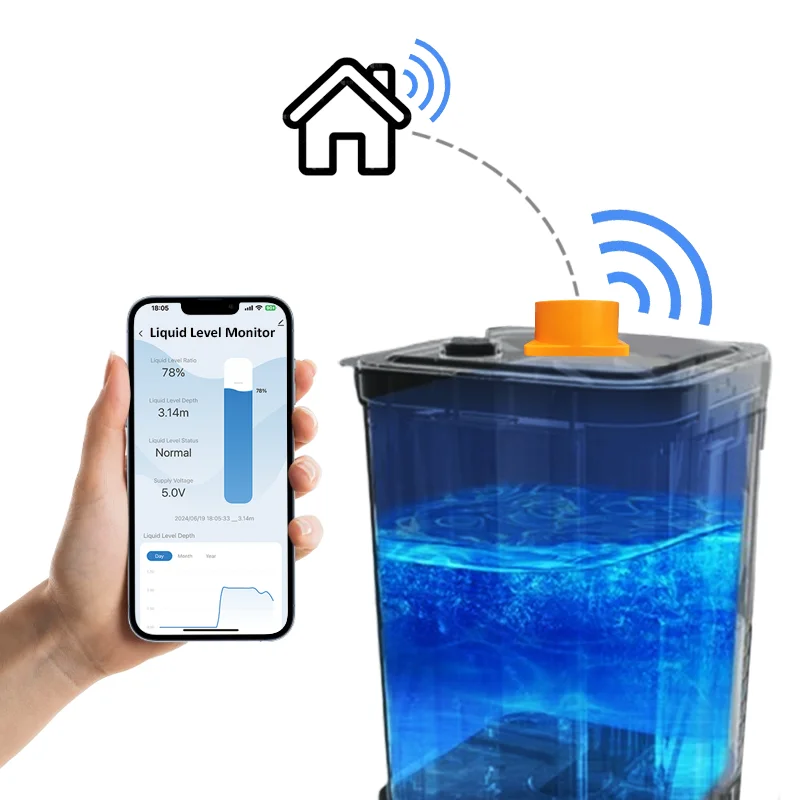 2025 Premium Products Morayelec 201W Tank Level Detection Smartphone  Long Distance Check Alarm System Controller
