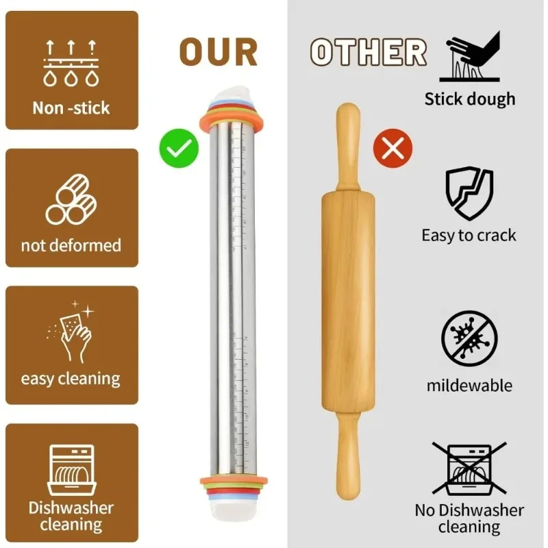 Thumbnail 3 - #23 Compare Rolling Pins Before You Buy