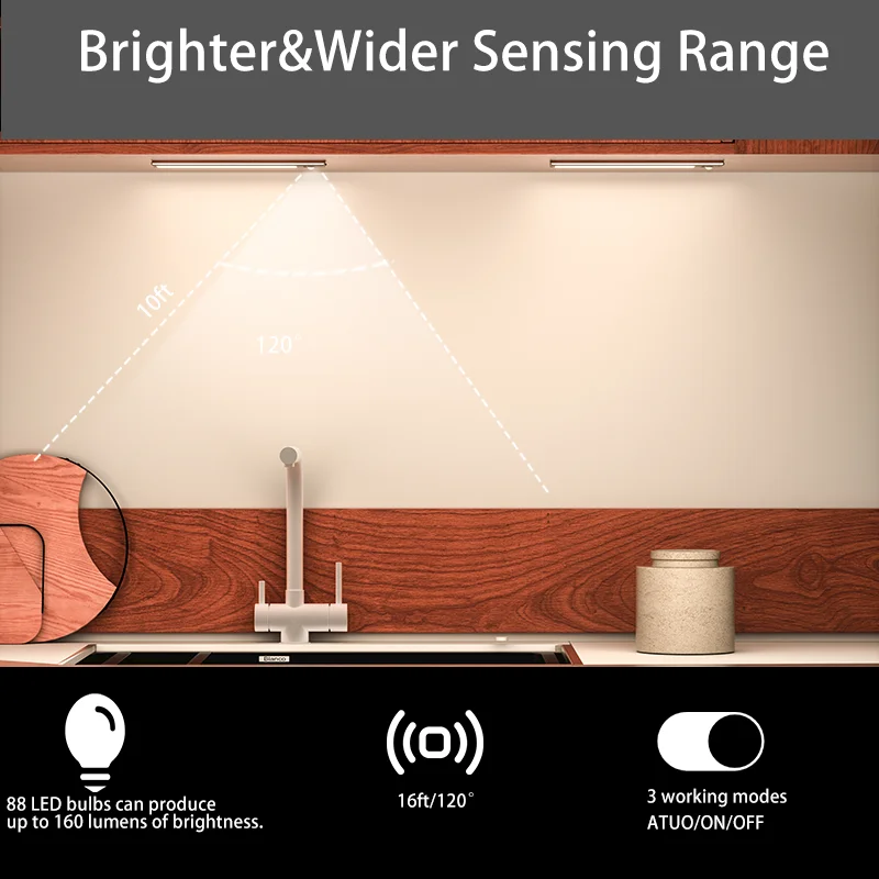 1 Stück kabellose wiederaufladbare LED-Schrankleuchte mit Bewegungsmelder – für Schrank, Küche, Kleiderschrank, Treppen – Typ-C-Ladelichtleiste