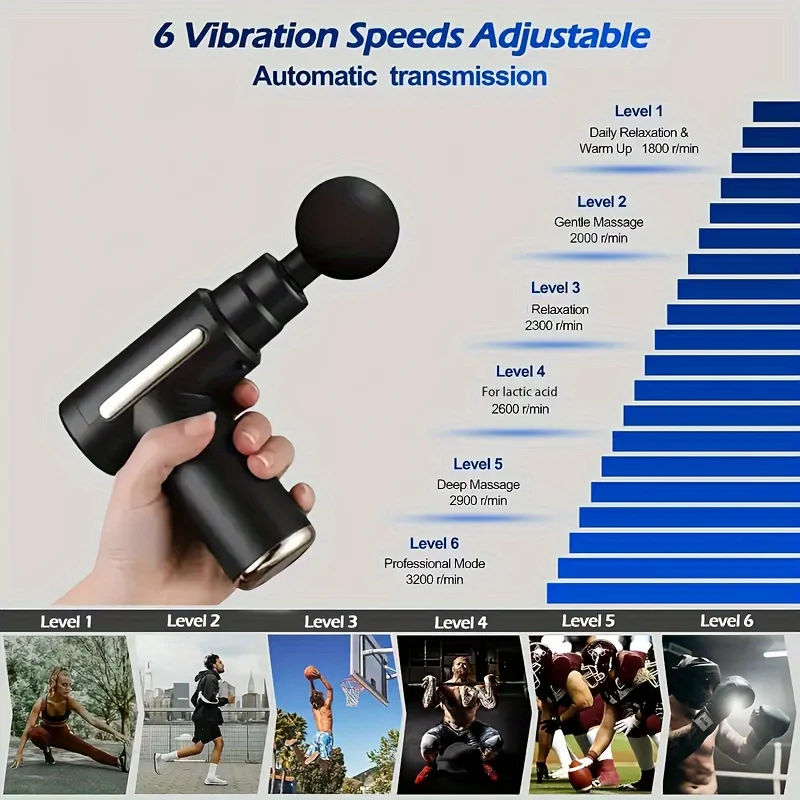Mini Fascia Gun Deep Tissue Massage Gun Muscle Relaxation Massage Protable Body Massager Handheld Percussion Vibration Massager view 4