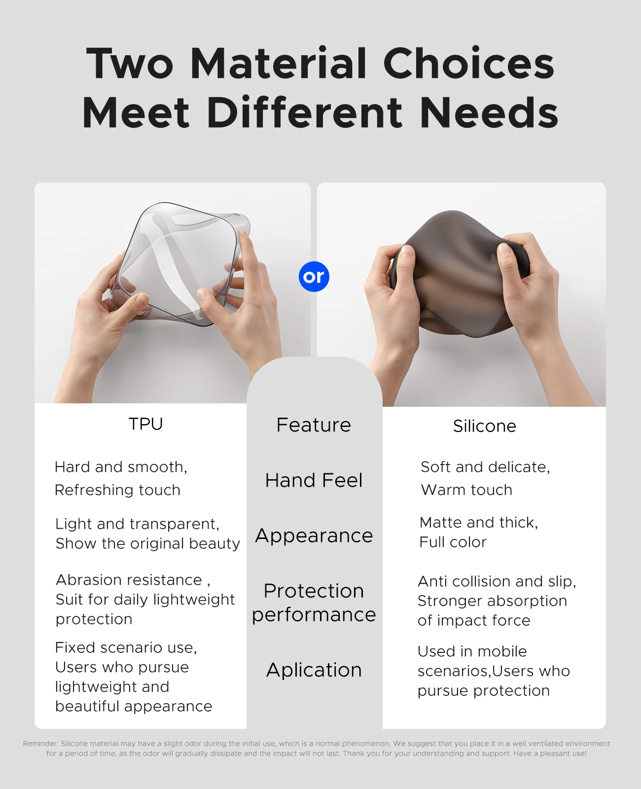 ORICO Mini Case for Mac Mini M4/M4 pro Wear-Resistant Water-Resistant Silicone Cover Easy Installation Durable Protection