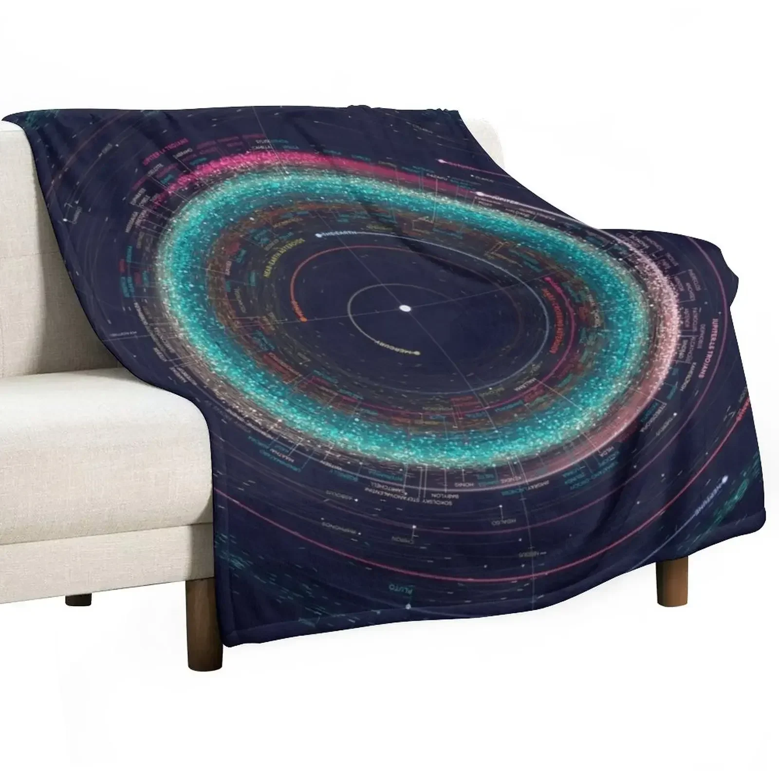 Asteroid Map of the Solar System Throw Blanket Soft Beds Luxury Throw manga Multi-Purpose Blankets