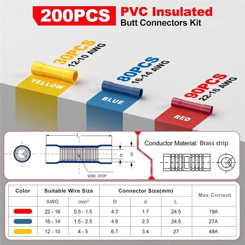 AS94-200Pcs Wire Butt Splice Connectors Kit, 22-10 AWG Electrical Crimp Terminal Connector Fully Insulated Wiring