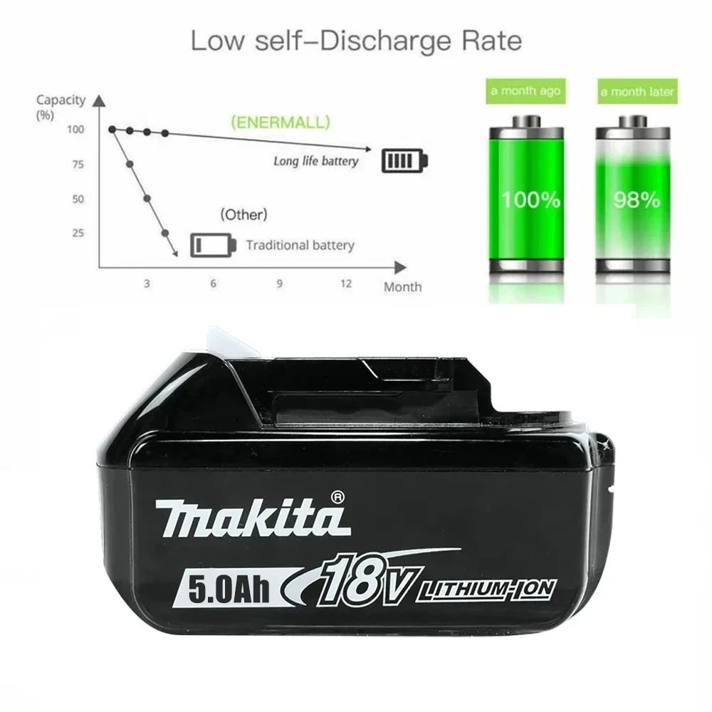 Makita 100% Original Rechargeable Power Tool Battery, Replaceable LED Lithium-ion, 5.0 Ah 18V LXT BL1860B BL1860 BL1850