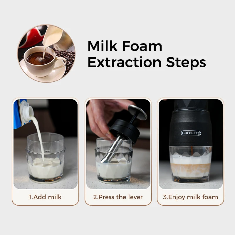 Thumbnail 3 - #33 Coffee Brewers Comparison Guide