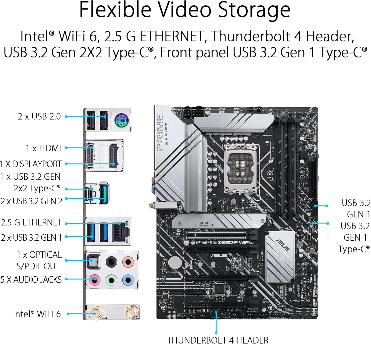 ASUS PRIME Z690 P WIFI D5 motherboard LGA170 0 interface supports 12/13 / 14 generations of Core DDR5 memory