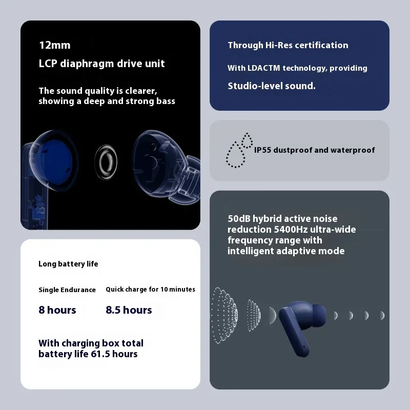 CMF by Nothing Buds 2 Plus Wireless Bluetooth Earphone 50dB Hybrid Active Noise Reduction Long Battery Life Headphones Custom