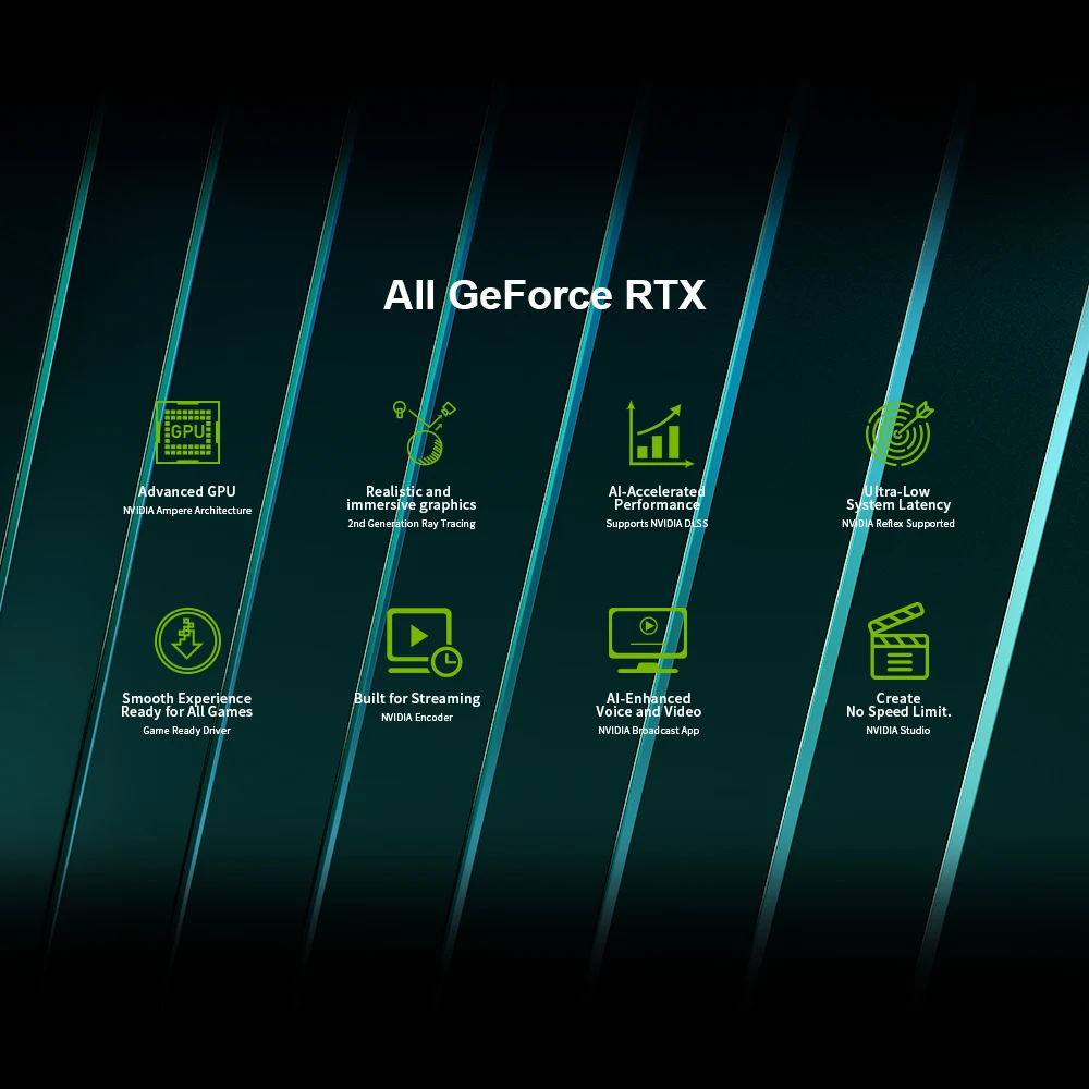 بطاقات رسومات Chatreey GeForce RT 3060 GAME GPU GDDR6 192 بت HDMI DP بطاقة فيديو ألعاب جديدة كاملة لسطح المكتب #2