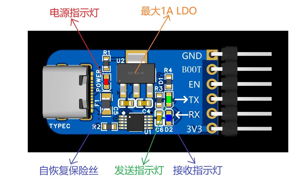 ESP32 Automatic Downloader ESP8266 Burner USB To Serial Burner Module USB To TTL Module