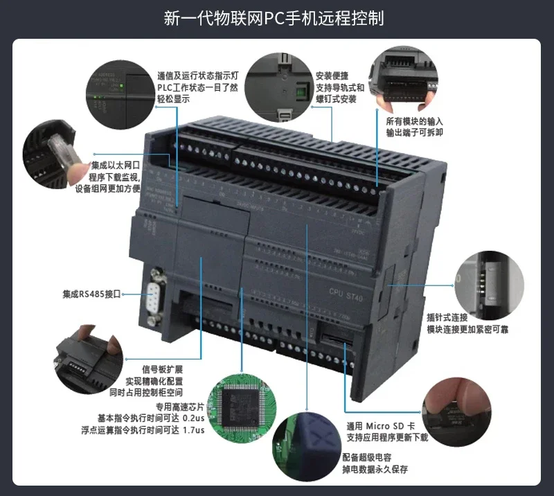 Domestic compatible PLC gateway S7-200 IoT PLC SR20 SR30 SR40 4G gateway