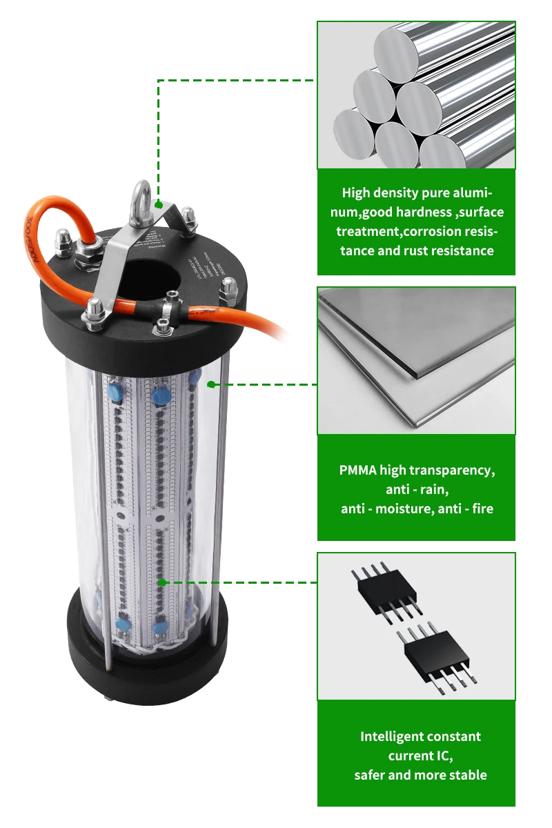 LED Fish Light 2000W Fish Luring Light Underwater Attracting Gather Fish Lamp Green Blue White Color for Fishing Boat